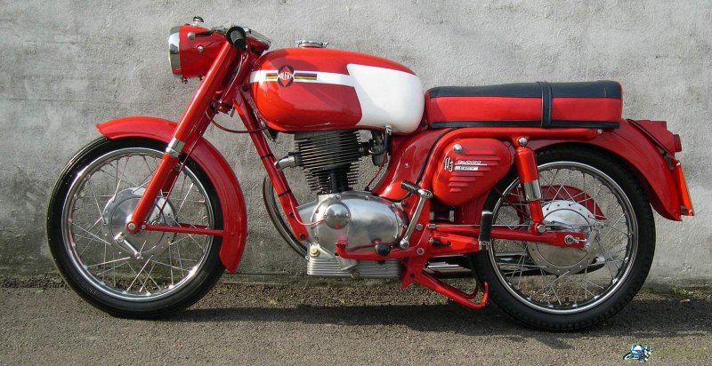 Ява Чезет 250