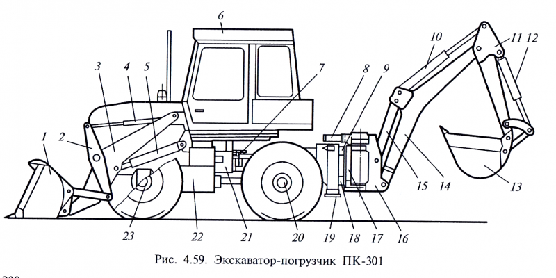 Погрузчик ПК 301 Муромец
