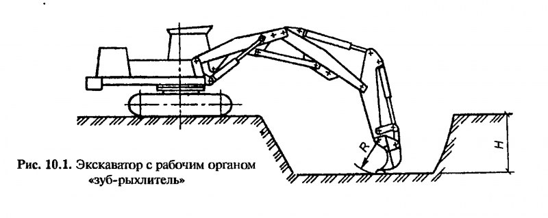 Разработка мерзлого грунта экскаватором
