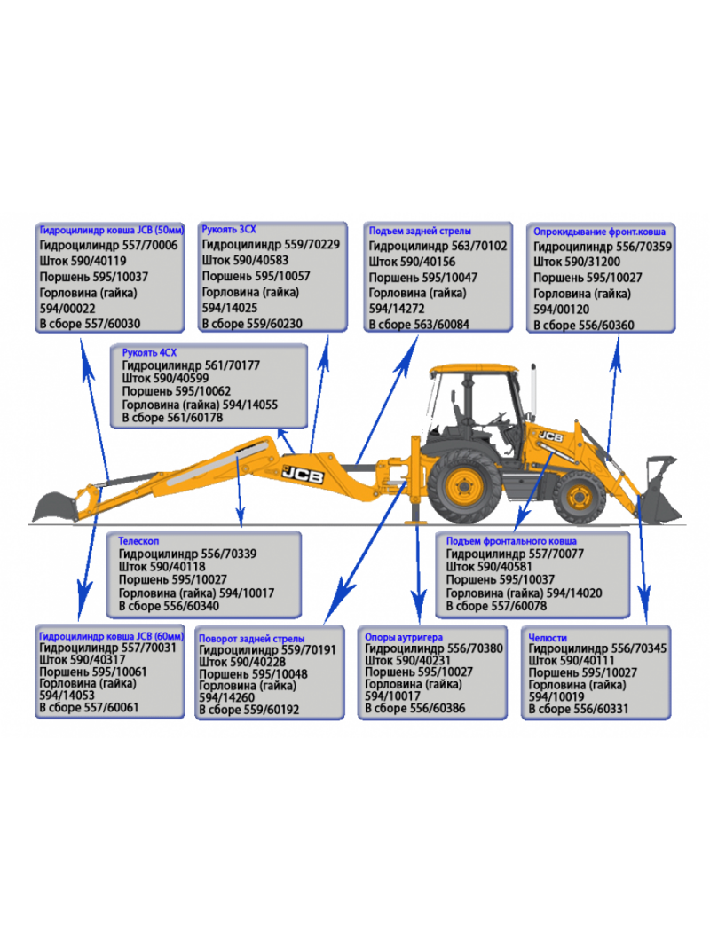 Схема гидроцилиндра JCB 3cx