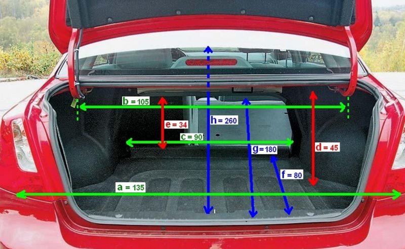Габариты багажника Lacetti Universal