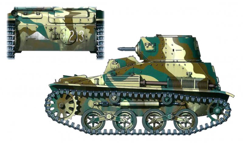 Война 1941-1945 в цвете