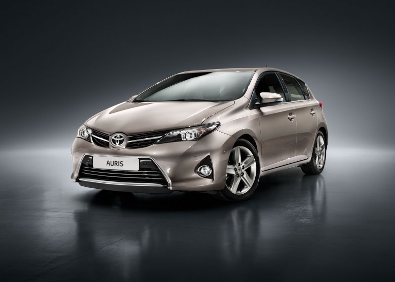 Auris Skye