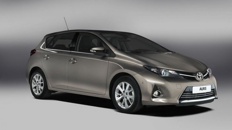 Toyota Auris 2020