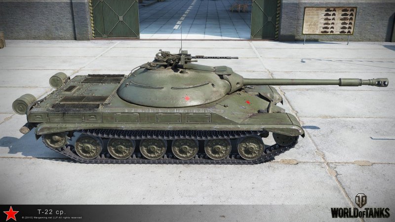 World of Tanks режимы