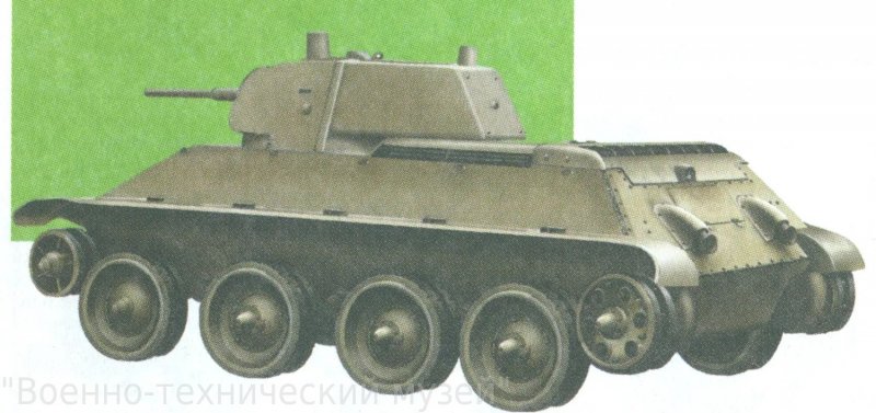 Танки а-20 а-32 а-34