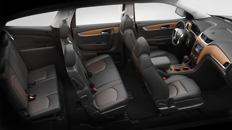 Chevrolet Traverse 2020