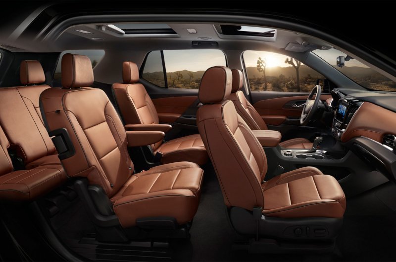 Chevrolet Traverse 2018