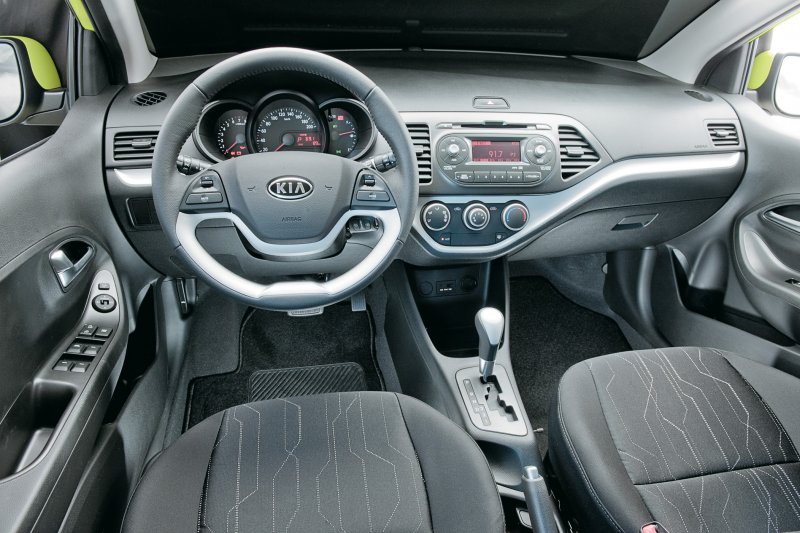 Kia Picanto 2021 интерьер