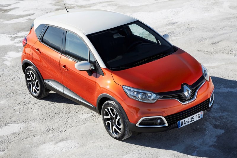 Renault Captur 2021