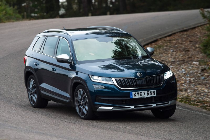 Skoda Kodiaq 2018