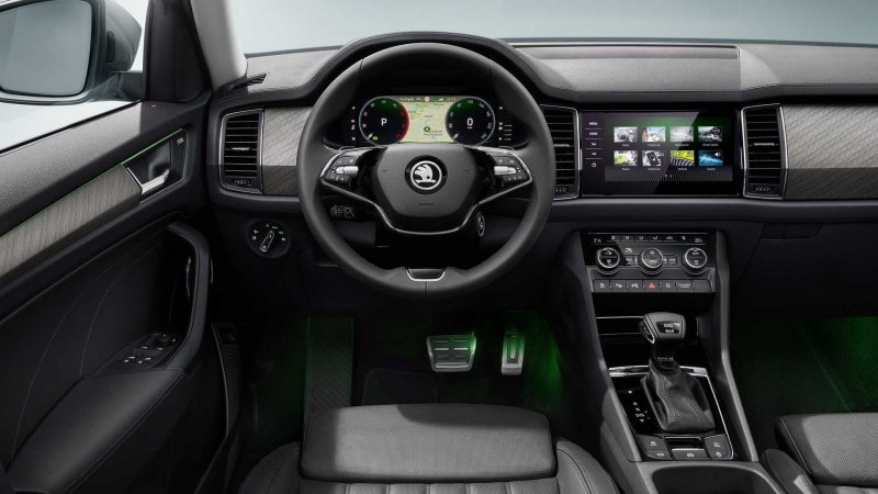 Skoda Kodiaq 2021 Interior