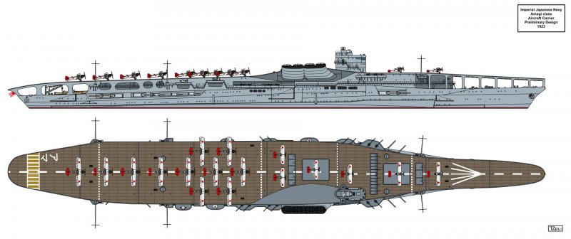 Японский авианосец 2021