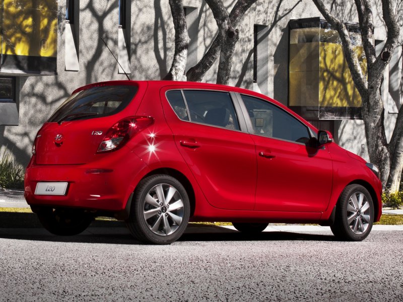 Hyundai i20 Hatchback