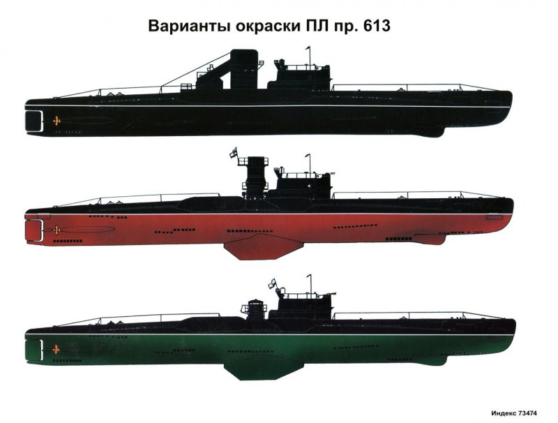 Пл пр 613