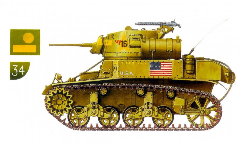 1/100 М3 Стюарт