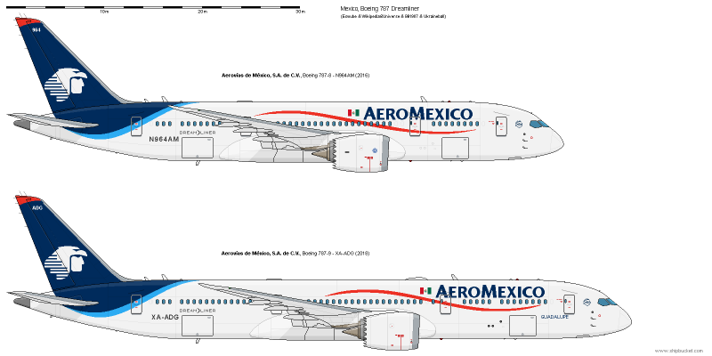 SSJ 100 И Boeing 737