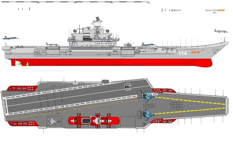 Авианосец Карл Винсон