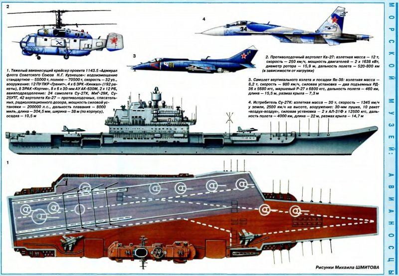 Авианосец "Адмирал Кузнецов"