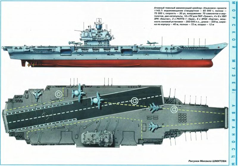 Авианосец Адмирал Макаров
