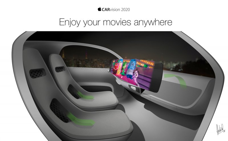 Apple car 2020