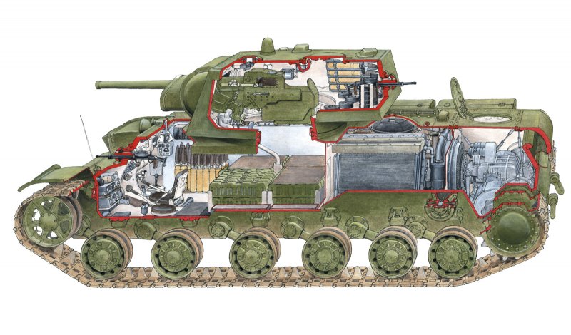 Танк кв-1 изнутри