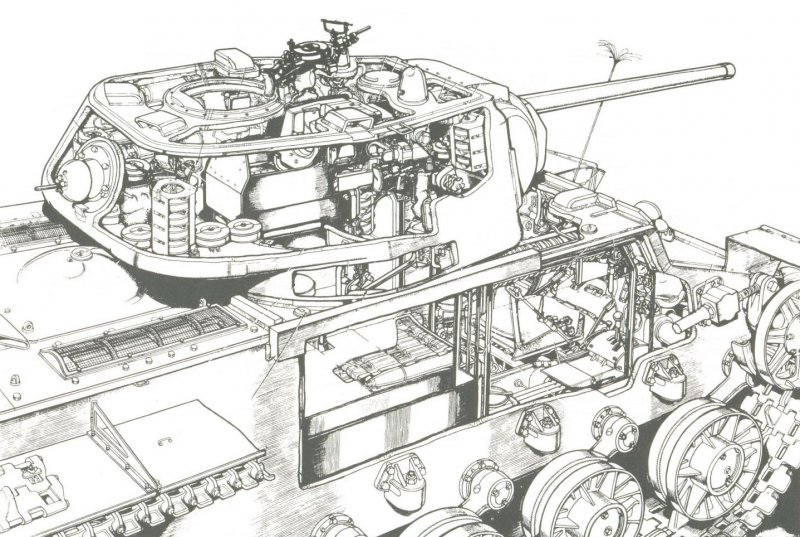 Разрез танка кв-1