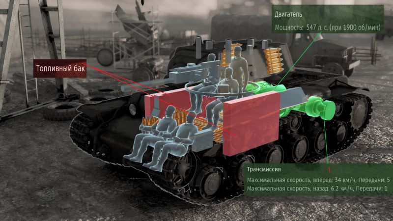 Танк кв-1 экипаж
