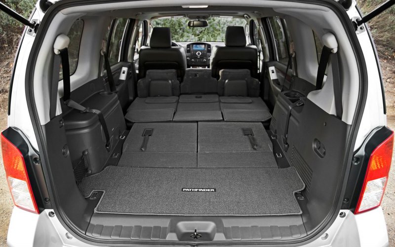 Nissan Pathfinder IV, 2015 багажник