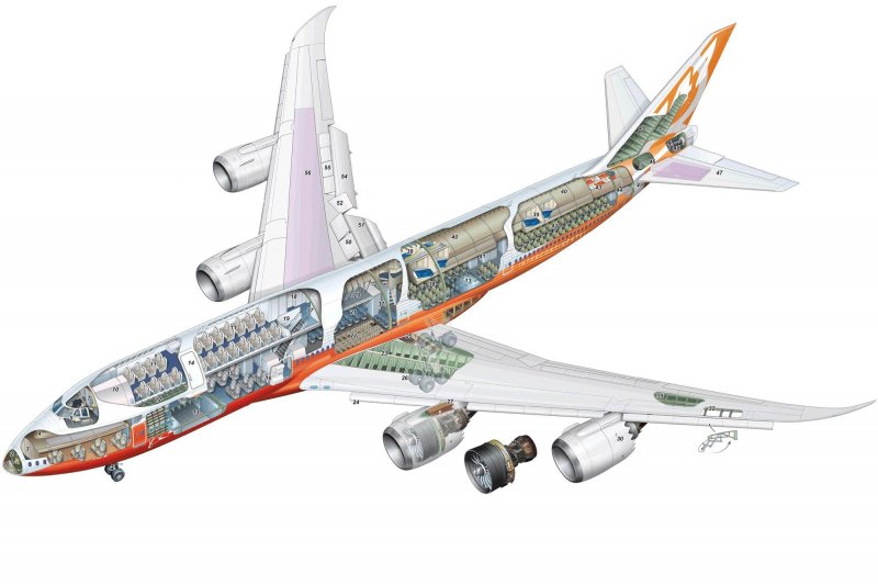 Боинг 747 Узбекистан