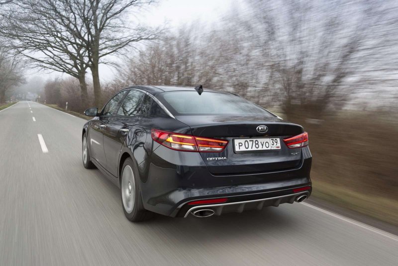 Kia Optima комплектации