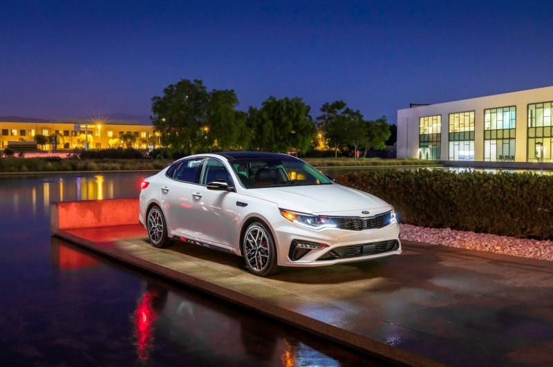 Kia Optima 2020