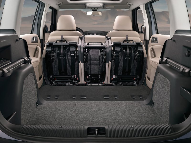 Škoda Yeti багажник