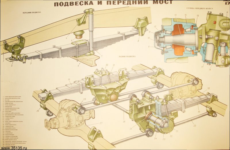 Подвеска КАМАЗ 5511