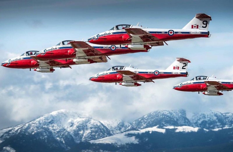 Red arrows FC