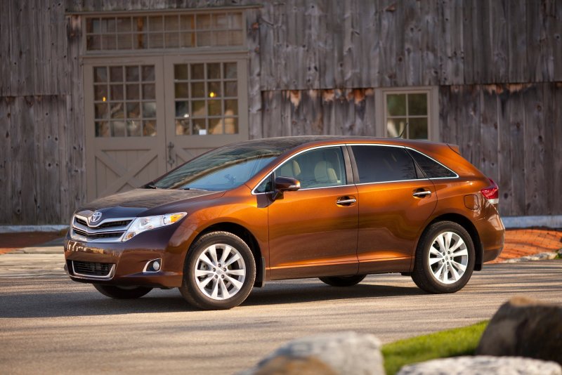 Venza 2019