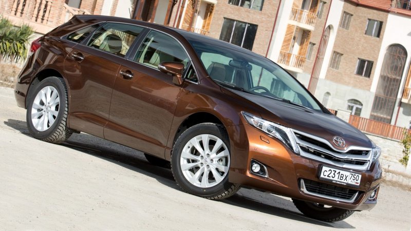 Новая Toyota Venza 2021
