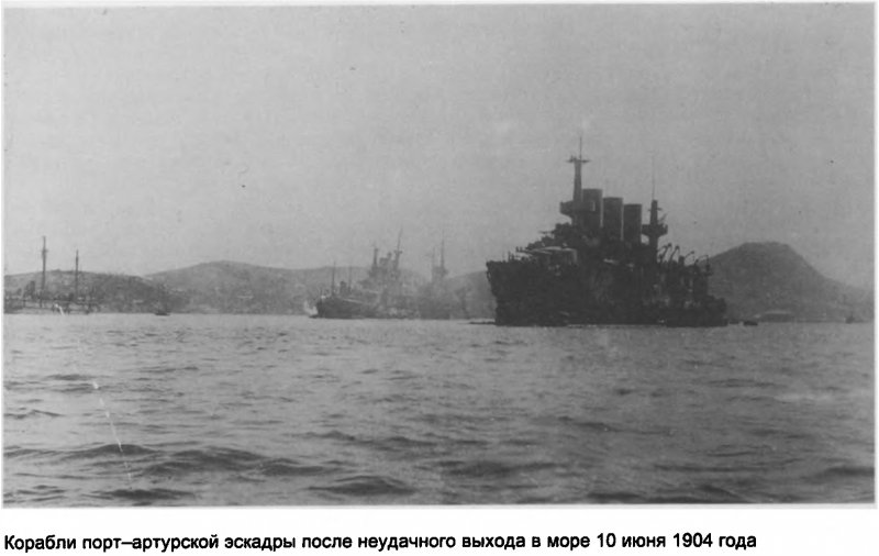 Первая порт-Артурская эскадра