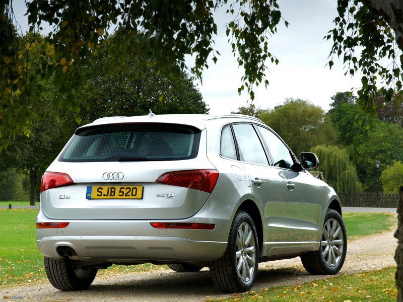 Audi q5 сзади