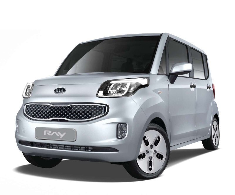 Kia Sportage Модельный ряд 2021