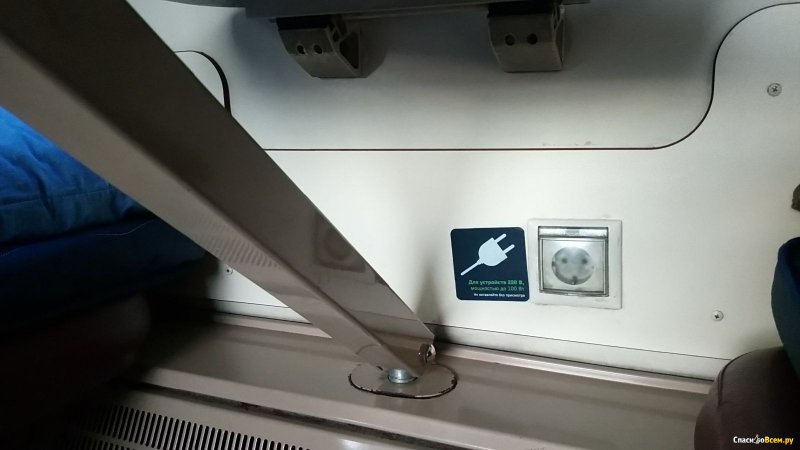 Розетка в вагоне поезда