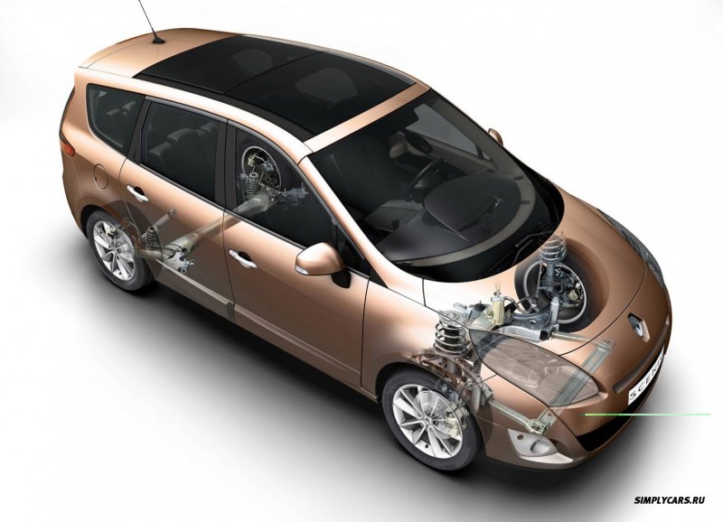 Renault Scenic 2008 салон