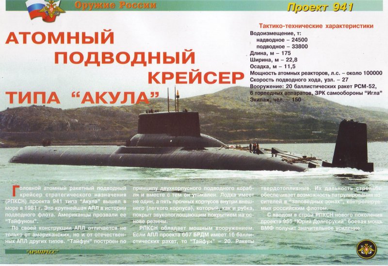 Название подводных лодок