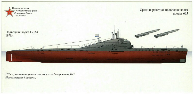 Проект 941 акула Дмитрий Донской