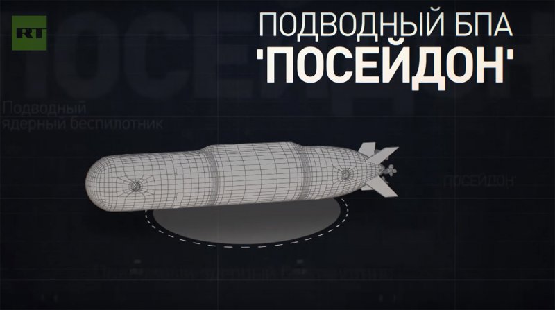 Сарма беспилотник