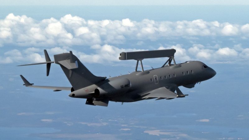 Saab GLOBALEYE