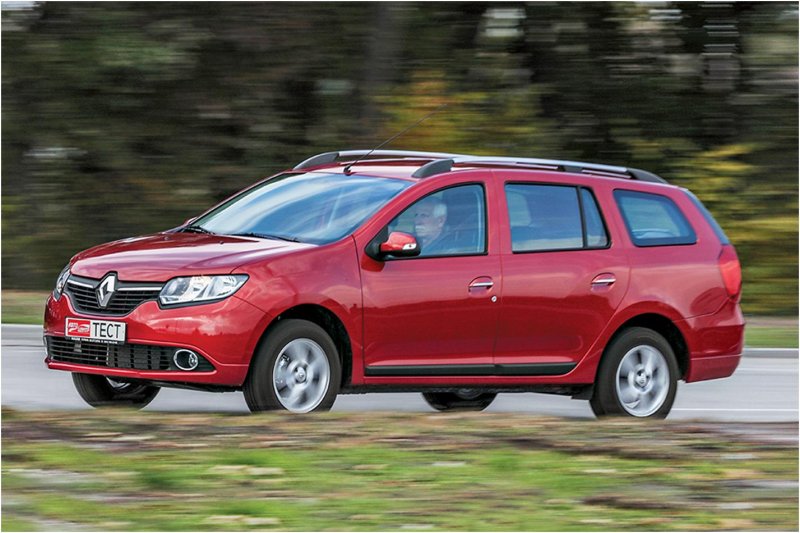 Renault Sandero 2013
