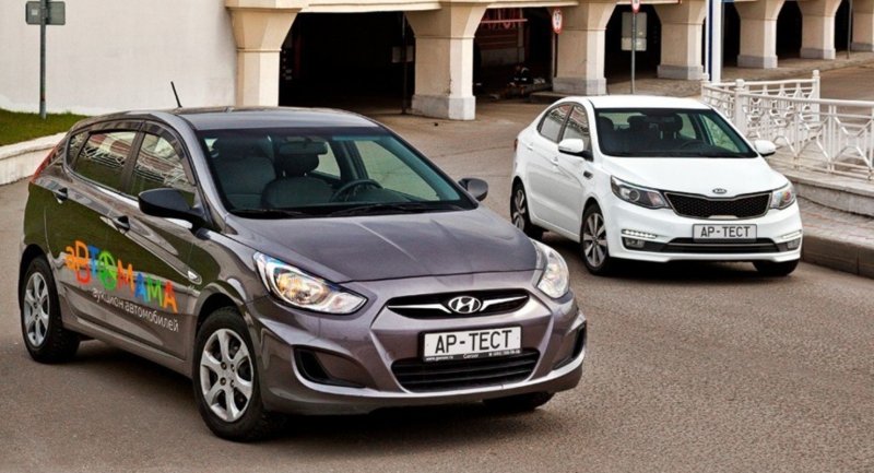 Hyundai Solaris Kia Rio 2020