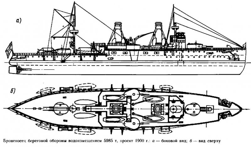 Линейные корабли типа к-1000
