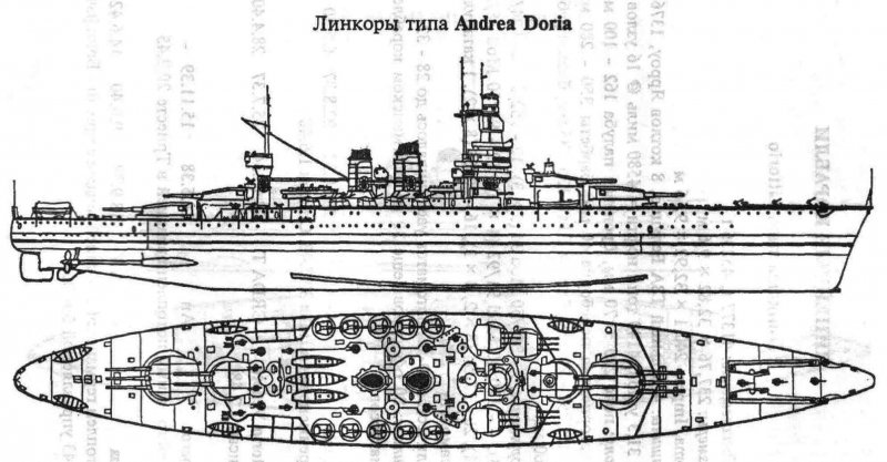 Линкор Октябрьская революция чертежи